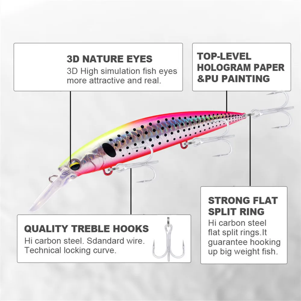 GREENSPIDER Pesante Minnow 110 - Fishing Lure Jerkbait recensione e prezzo