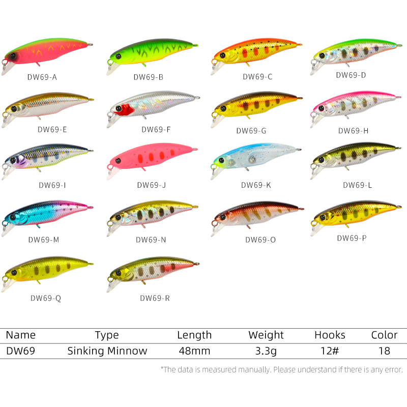 TSURINOYA Richiamo di Pesca DW - Fishing Lure Jerkbait recensione e prezzo