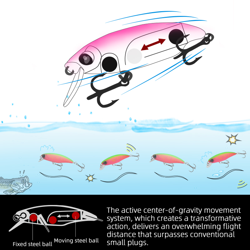 TSURINOYA Richiamo di Pesca DW - Fishing Lure Jerkbait recensione e prezzo