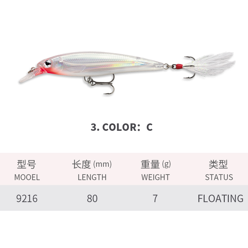 Esche da pesca galleggianti pe - Fishing Lure Topwater recensione e prezzo