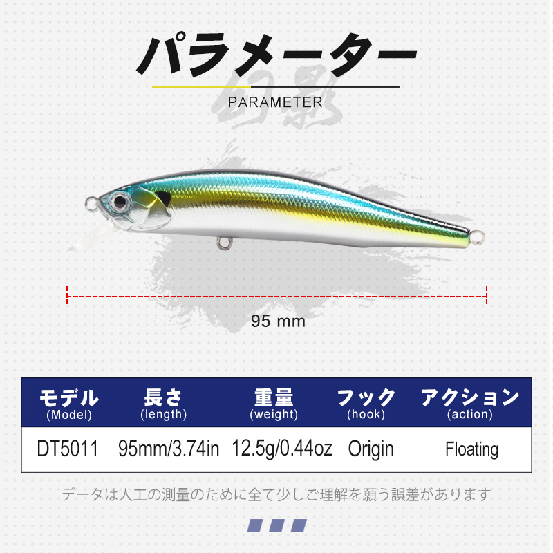 Esche Artificiali Galleggianti - Fishing Lure Jerkbait recensione e prezzo