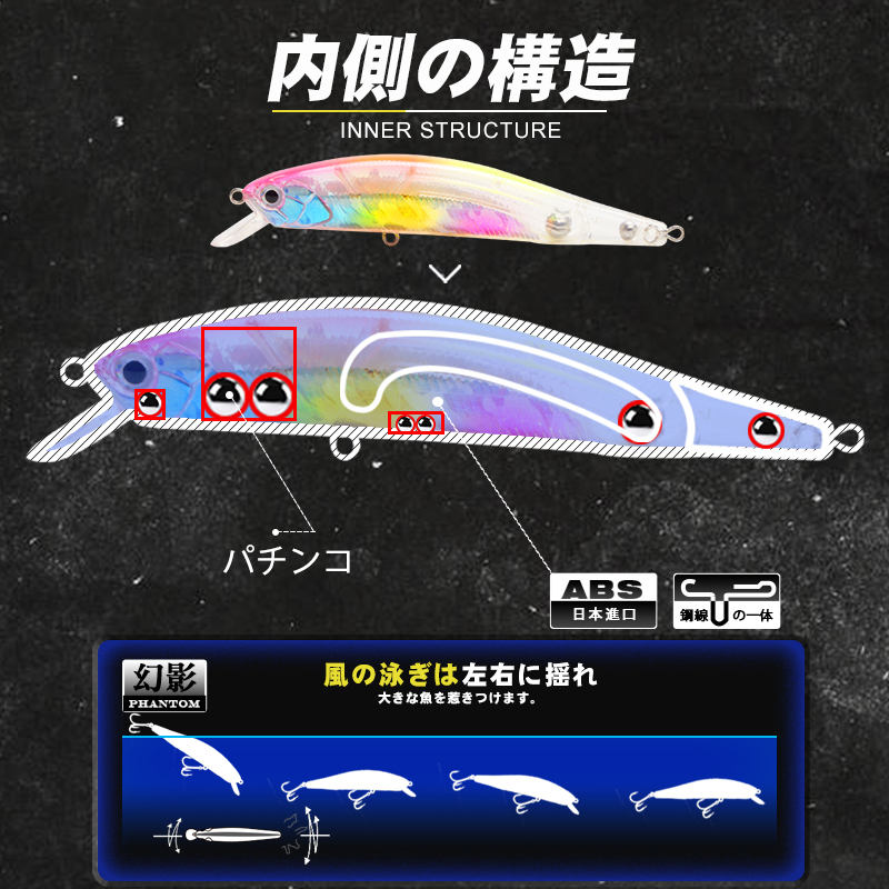 Esche Artificiali Galleggianti - Fishing Lure Jerkbait recensione e prezzo